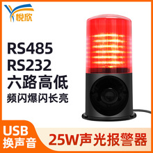 �������ⱨ����220V24V12V��ת����RS232RS485Modbus��ʾ��YX96A