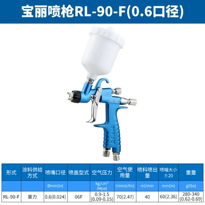 small pneumatic paint spray Sheet Metal Spray Repair - taiwan-baoli-rl-90f-flat-nozzle-06-caliber