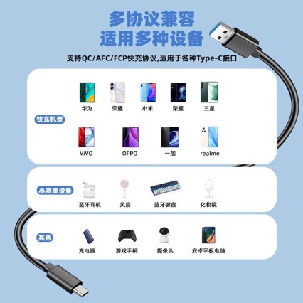 Hard Drive Box High-Speed Data Transfer Cable 3.0 USB to Type-C Charging Cable for Mobile Phones, Fast Charging and Portable