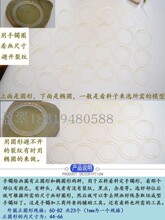 �����CȦ���A�ΈA�l���F���E�A��Ȧ�ߴ�ģ����ʯ���CȦ�ڜy������