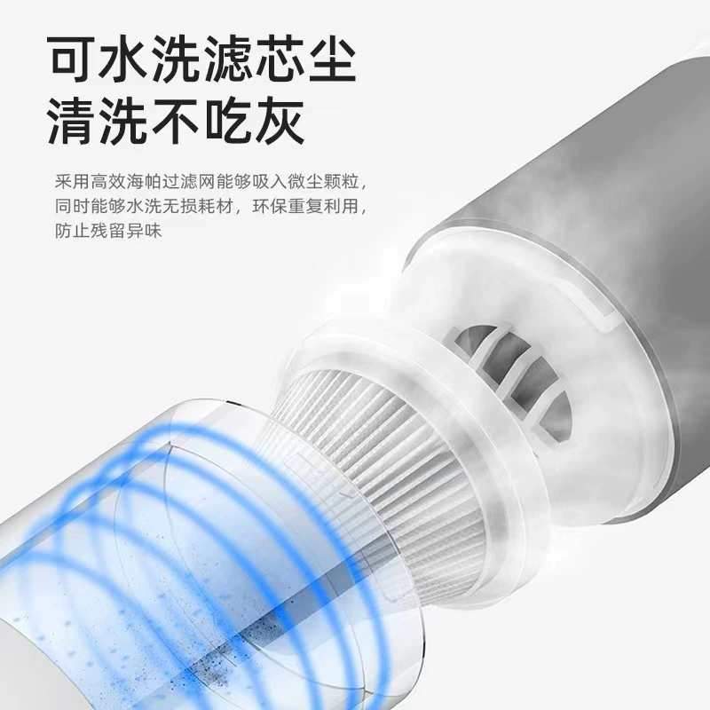 Wireless handheld small vacuum cleaner for car, high power