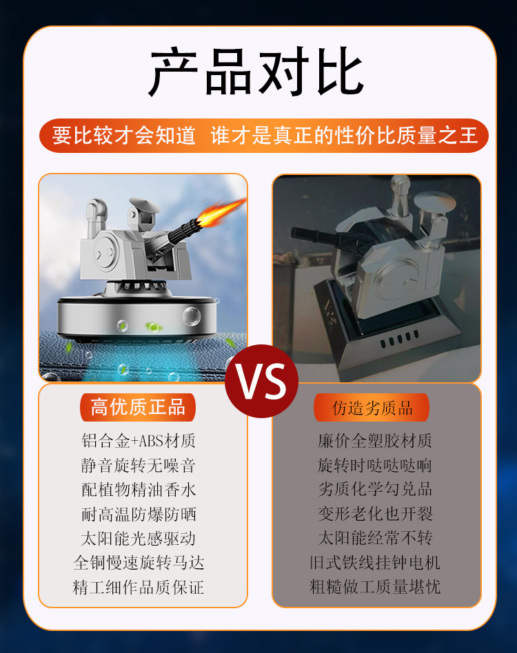 2026 New Model Car Center Console Ornament Military Technology Creative Car Rotating Model Solar-Powered Anti-Missile Cannon Aromatherapy