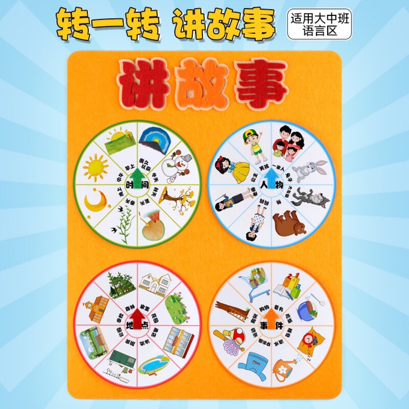 幼稚園の言語区の中クラスのクラスはストーリの教具を学んで図を見て文を作ってストーリの区の角の活動の材料を言います。|undefined