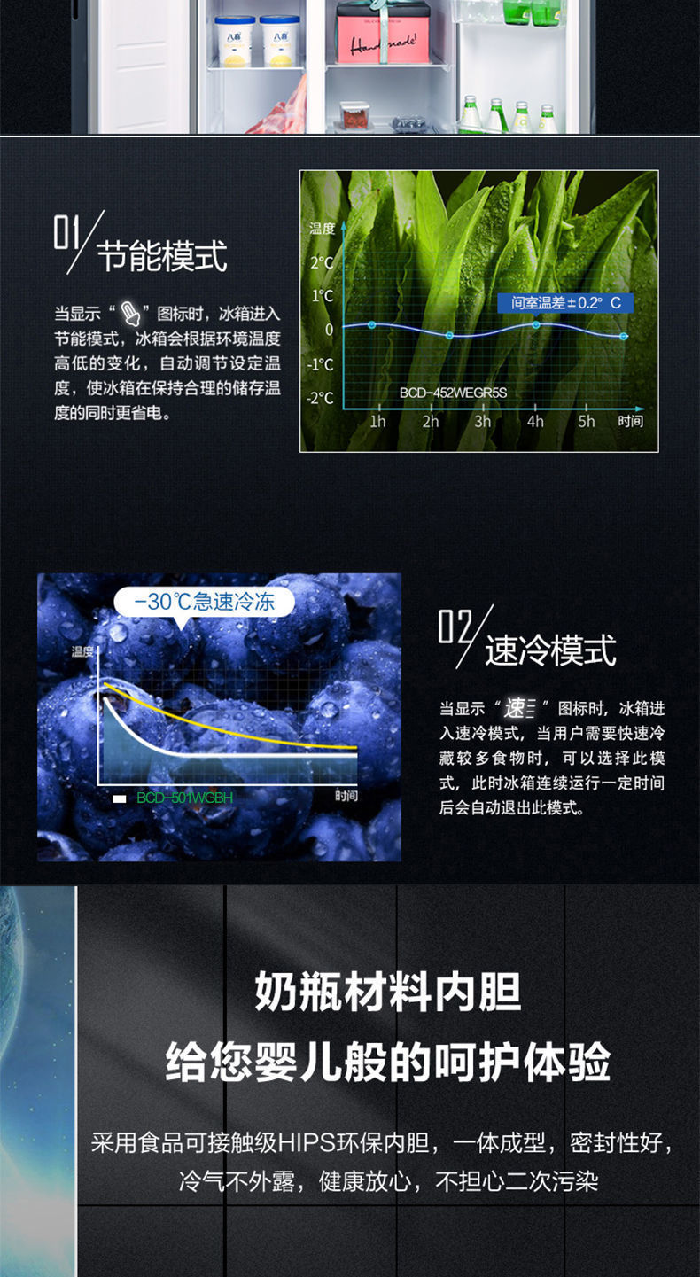 详情6