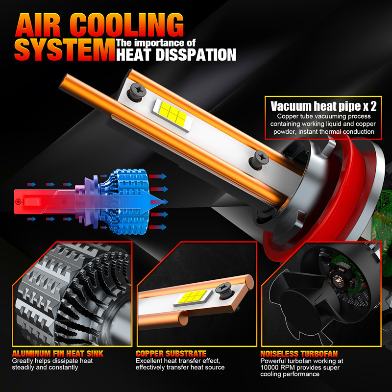 Nuevo faro de coche LED de alta potencia V20-H11 versión mejorada de perlas de lámpara 9005, 9006, 9012