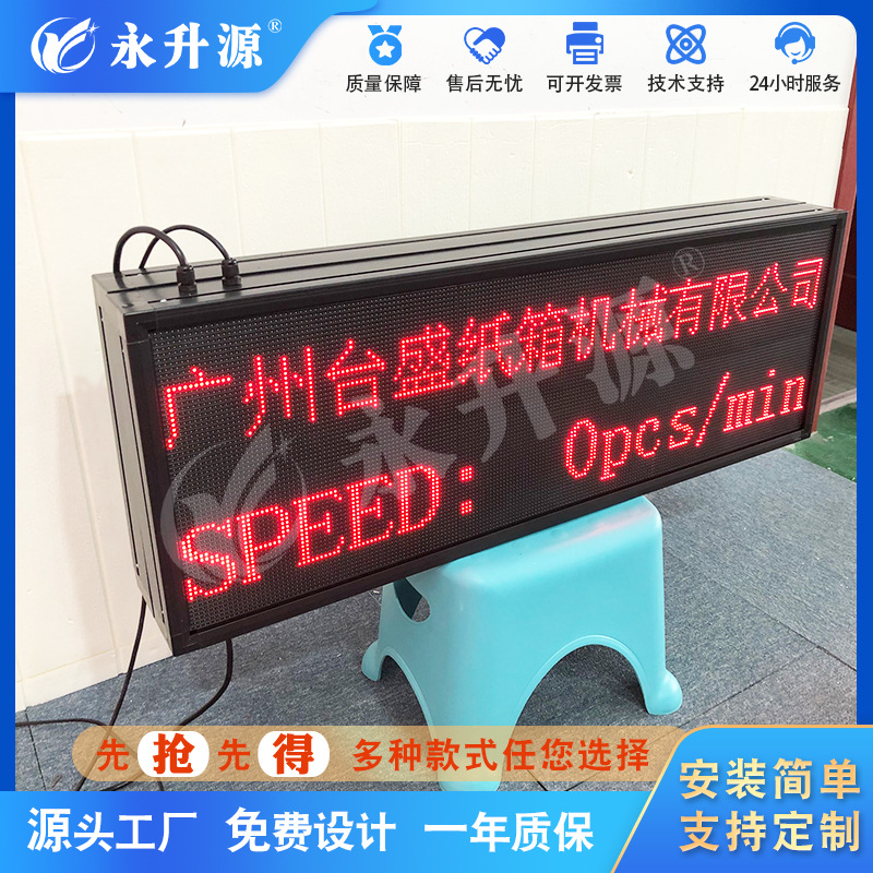 ���ٶȿ�������ÿ����������ʾ���ӿ�����Ļ�����������Ļ