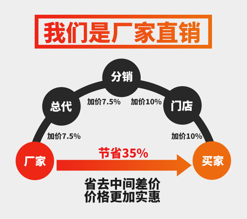 O1CN01INyigW1mULwVXs1LK_!!6000