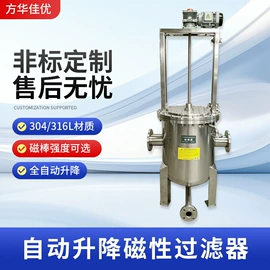 过滤器;超声波清洗;滤芯
