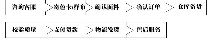 小羊纹pu皮革 1.2mm超细纤维 沙发革皮质玩偶表面柔软耐水碱皮革详情16