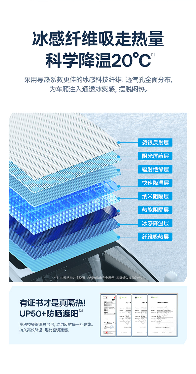 Suitable for the New Version of Tesla Model 3/y Sunshade Sunroof Top Canopy Roof Sun Protection Accessories