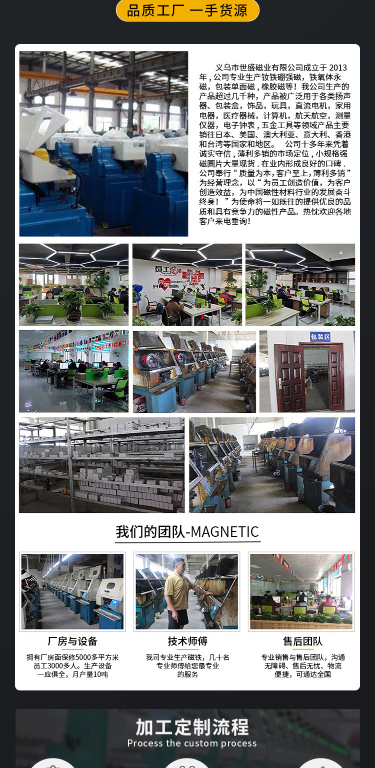 Магнит неодимовый Magnetic resistant industry 3x3x3 мм