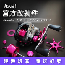�ձ�Avail�����ĵ��Ӹ��b�����bˮ��݆���b�hͶ�p����������΢�{