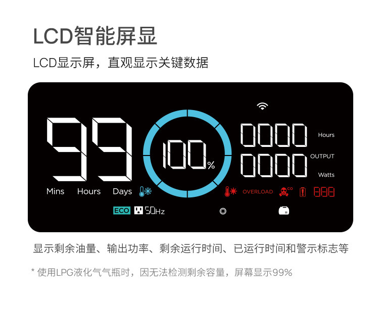 Ecoflow Zhenghao Intelligent Dual-Fuel Generator Oil and Gas Dual-Purpose Automatic Start and Stop 1800W 1600W