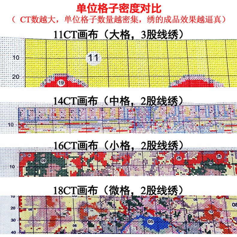 Foreign trade cross stitch factory figure landscape photo customization precise printing self embroidery diy full embroidery cross-border wholesale