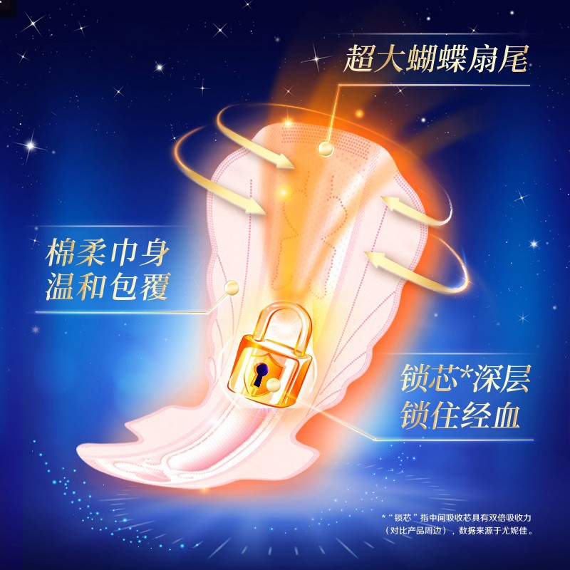 Sophie Sanitary Pads Ultra Sleep 420mm Soft Cotton 8-Piece Night Pads Whole Box Wholesale Shipping Supermarket