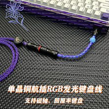 RGB�u׃��ξ��~�˹ɾ��� �A����ƙCе���往�l�⾀8K���S�I�P��
