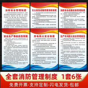 Fire Safety Management System Sign on the Wall Factory Warehouse Workshop Company Enterprise Office Production Rules and Regulations
