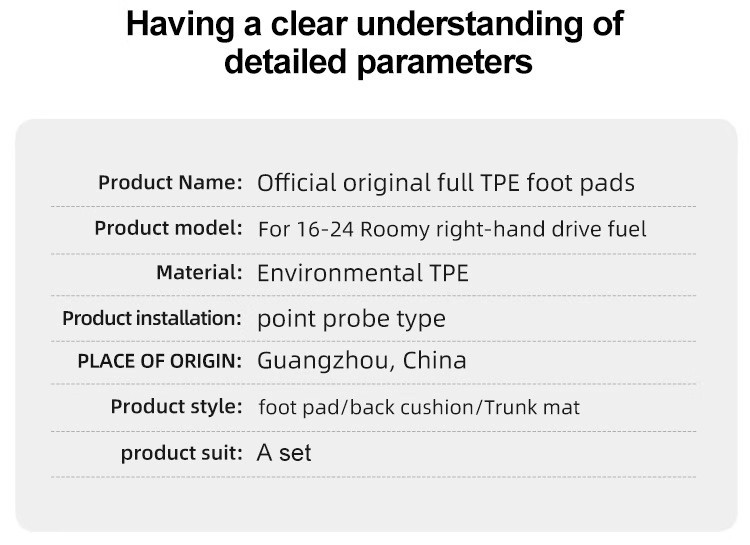 Suitable for 16-24 Toyota Roomy Right-Hand Drive Car Floor Mats, Full Tpe Floor Mats, Special Car Floor Mats, Cross-Border