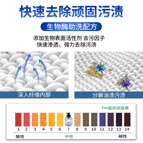 White shoe cleaner to remove yellow, wash-free cleaning bubble sports sneakers, dry cleaning foam cleaning agent, shoe shine artifact