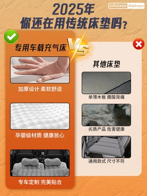 Vehicle-mounted inflatable bed for sleeping in the car