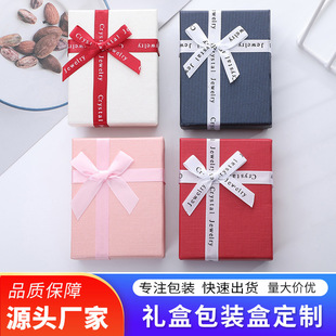 ���˹�����w�YƷ��Ќ���ָ��ĸ�������b�������C���h�Y���