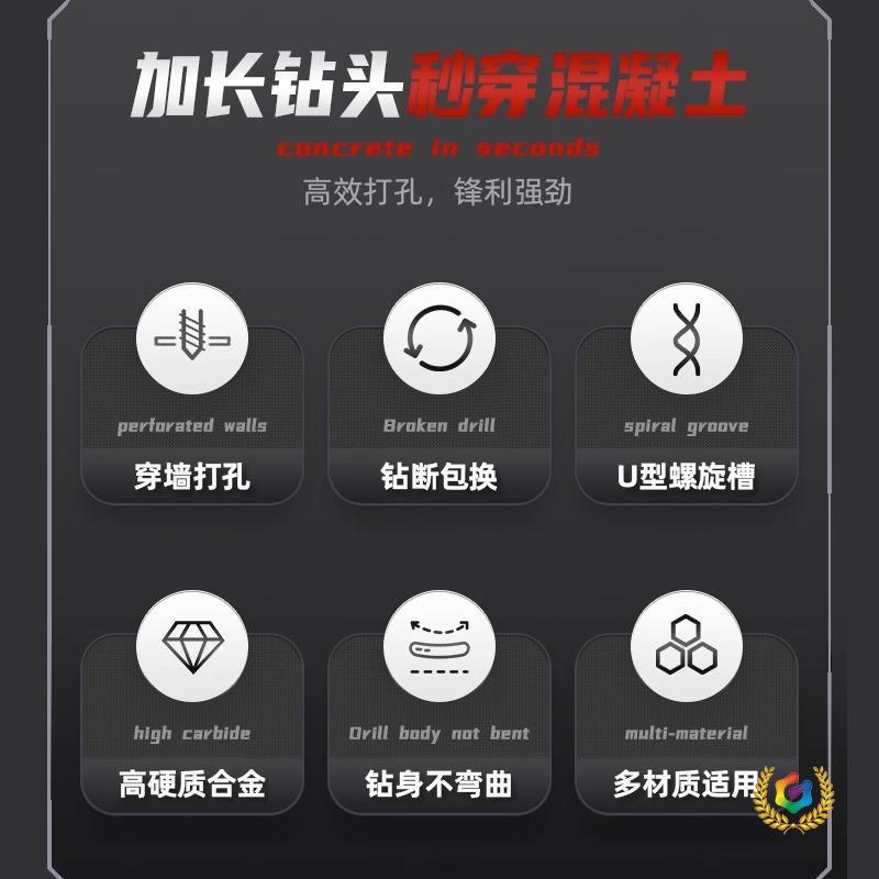 ✅加长冲击电锤钻头圆柄方柄穿墙电锺钻头高硬度混凝土过墙打孔转