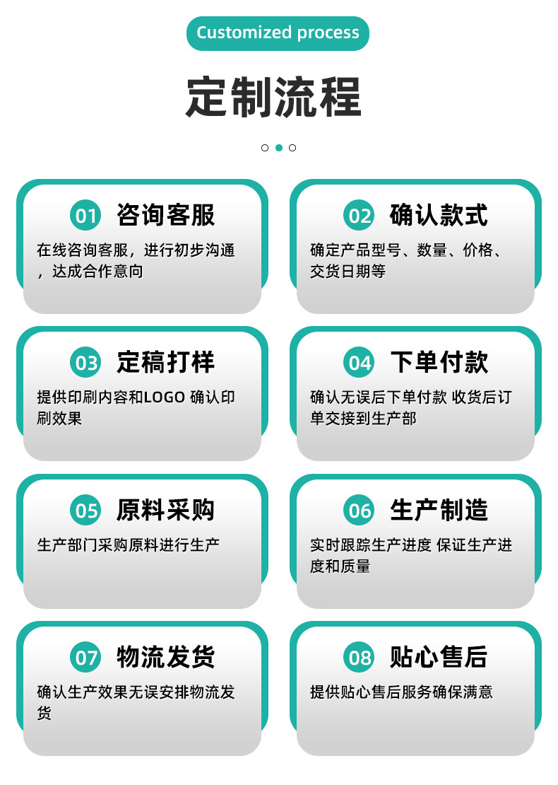 北京鑫光遮阳商贸中心-详情页_13