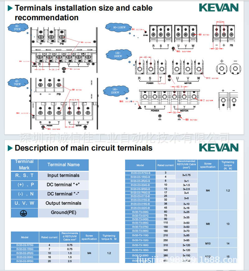 SV20-D3-0.75K ~ 75KW voltaje DC250 ~ 800VKEVAN inversor de conversión de frecuencia de bomba de agua fotovoltaica Kewang