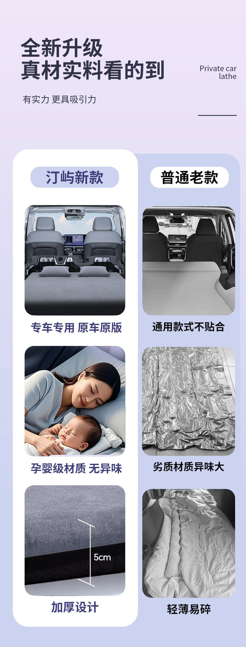 Beijing Bj40 Car Mattress Inflatable Folding Trunk Sleeping Pad Travel Bed Rear Seat Car Mattress