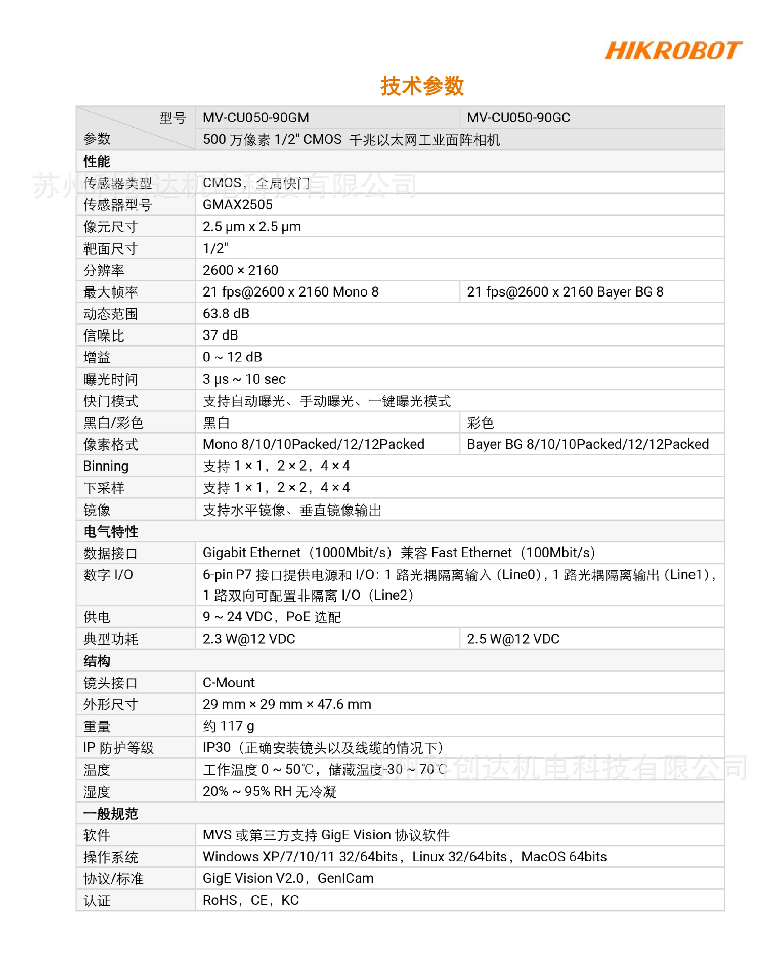 MV-CU050-90GMGC_20230705_9790-