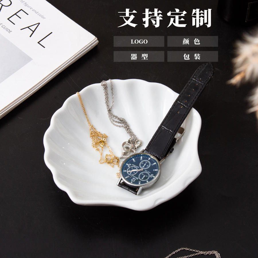 ���ƿ羳�����մ����ε�����ֵ�����մɵ��߼����������̶���ͼ��
