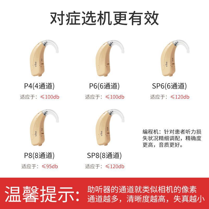 Fuente Siemens audífonos de alta potencia para personas mayores, auriculares originales para personas mayores, el mismo tipo de hospital