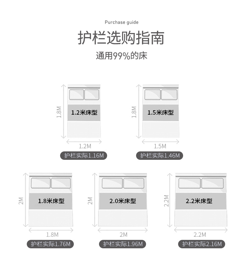 工厂直接发货的床护栏