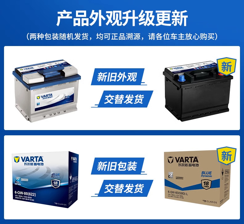Suitable for Valta Battery Blue Label L2400/60Ah Volkswagen Lavida Polo Bora Sagitar/New Santa