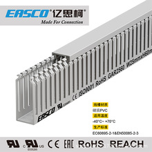 �|˼�¾��ۼ��X��ɫ�_�ڭh����ȼ�������PVC�߾���25mm��*60mm��