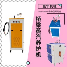 ���������B�o�C 48kwȫ�Ԅ�늟������l���� 24kw�����B�o��