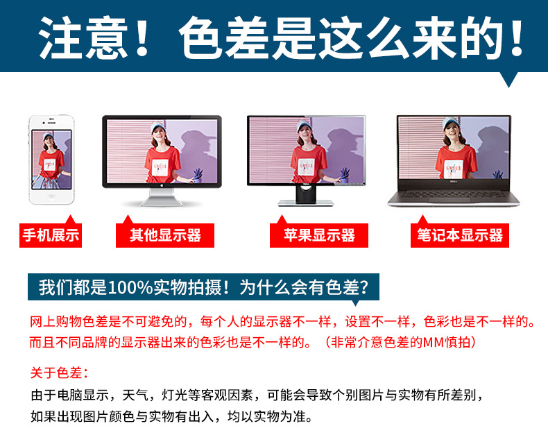 色差的形成
