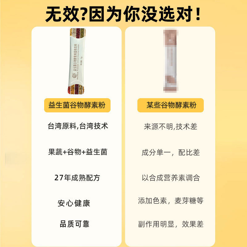 Taiwan Probiotic Grain & Fruit Enzyme Powder (酵素粉) — Customizable Sachets for Daily Wellness key features