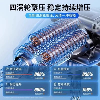 Water Gun, Rechargeable, Portable, Car washing machine
