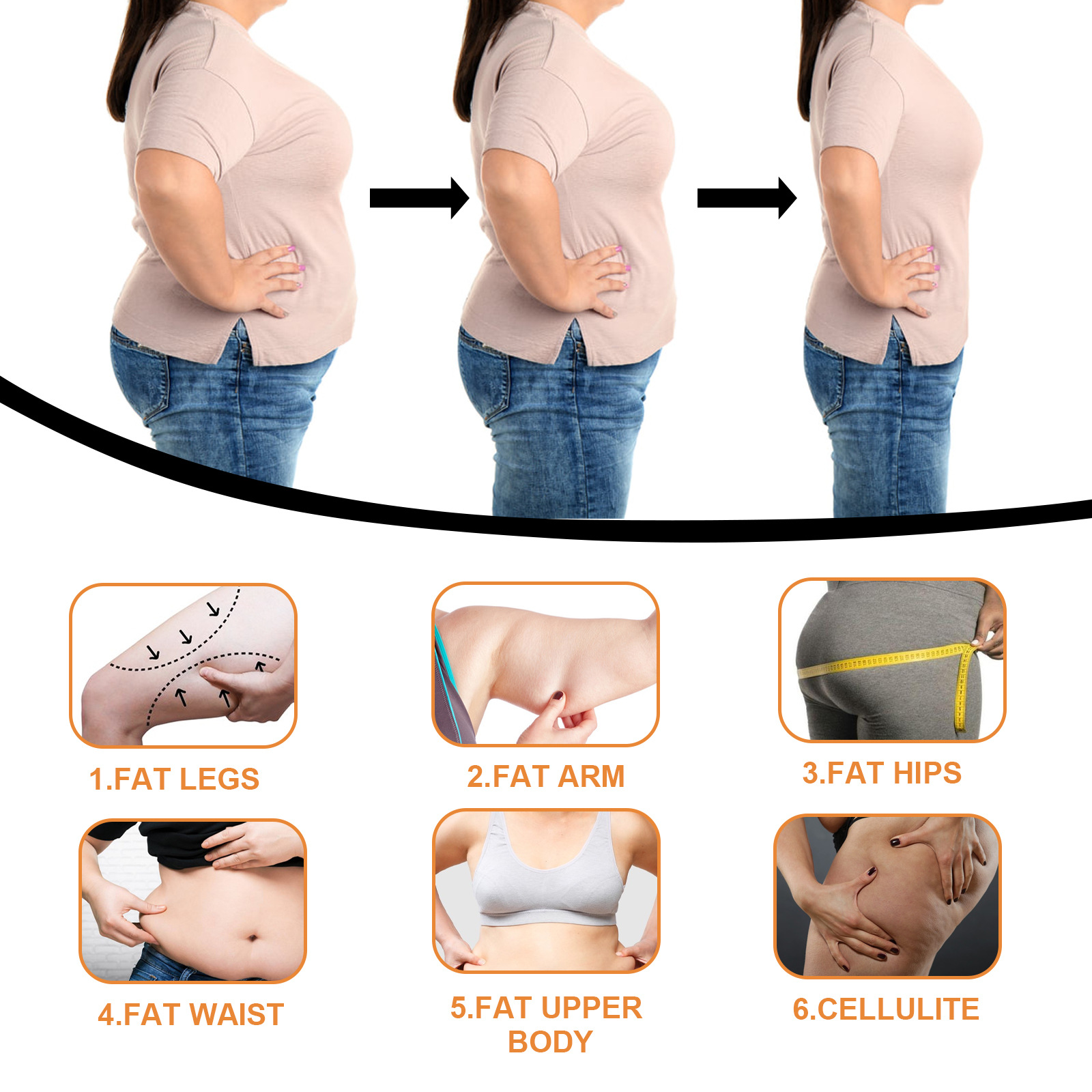 2024 Firming weist Kierperkurven, strafft Äerm, Bauchfett, schlankt a formt ätherescht Ueleg_voghion.com
