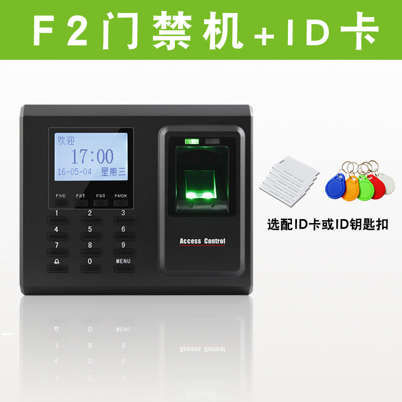 F2 personalized id cannot be returned