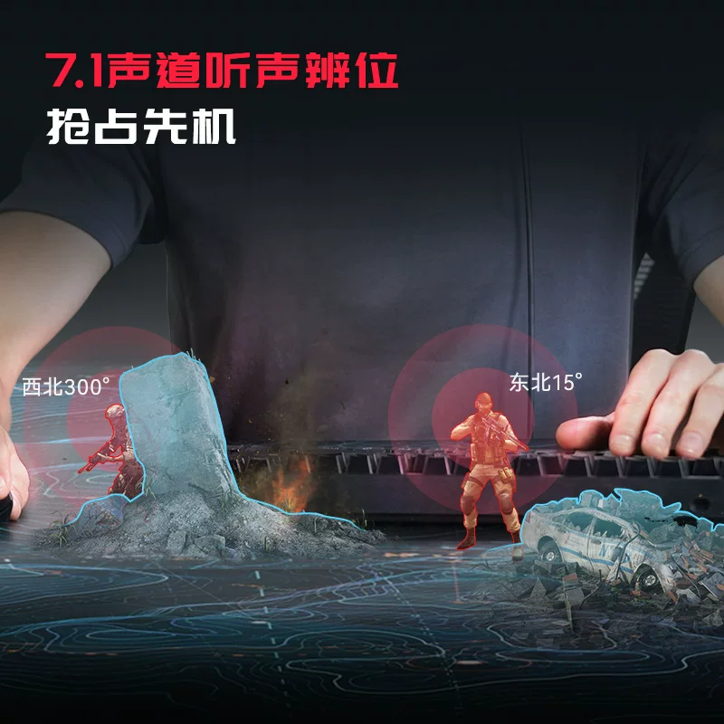 Гейминговая гарнитура G1pro для киберспорта, настольный компьютер, USB проводная гарнитура 7.1 курица с пшеницей