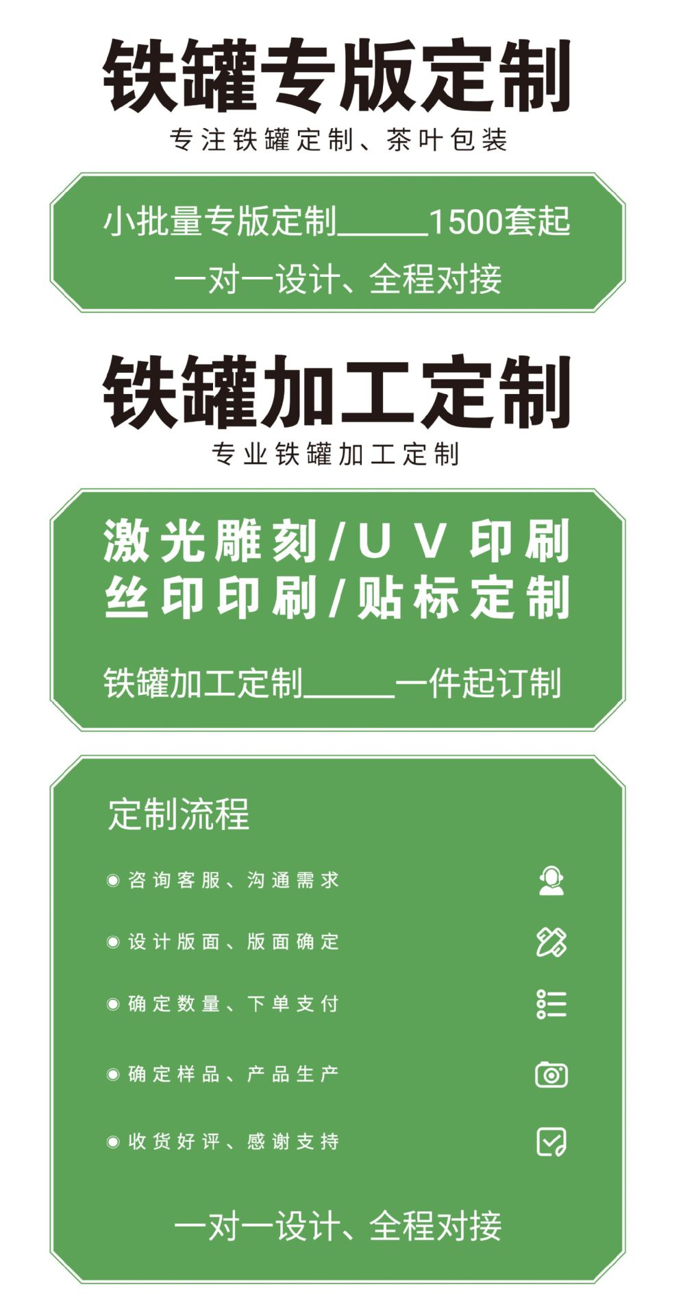 网店定制_画板 1