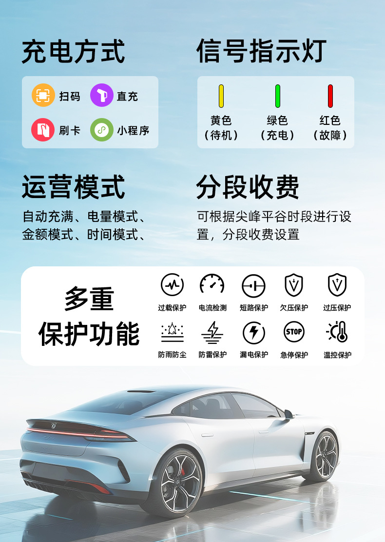Hongsen Commercial AC Charging Piles, European and American Standards, OEM, ODM, New Energy Vehicle Charging Gun Head Factory Customization
