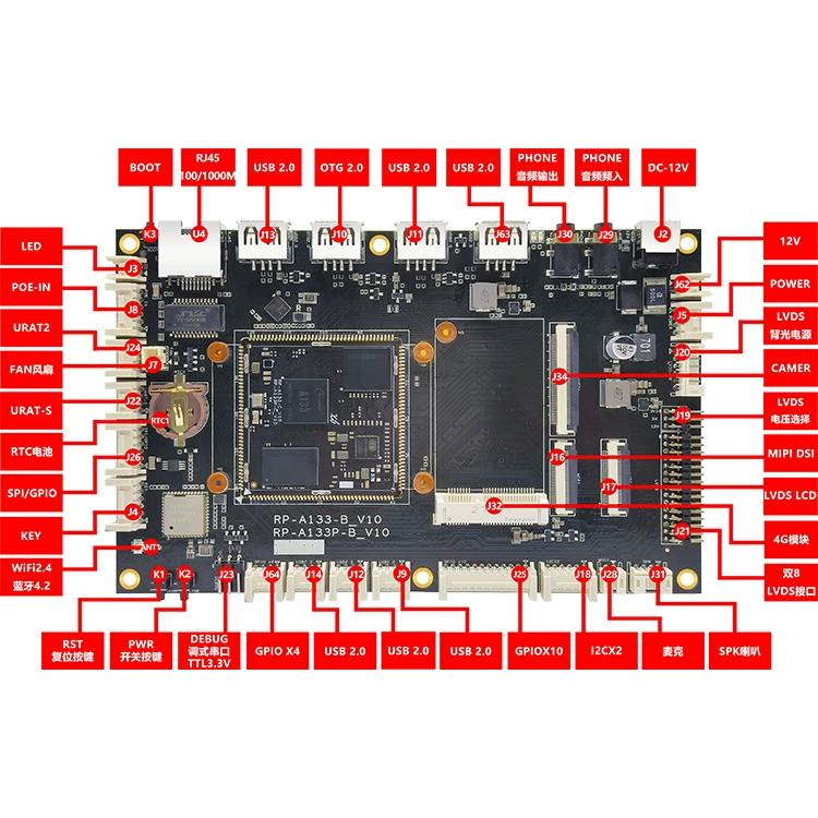 Плата разработки Quanzhi A133, плата-ядро A133P, Allwinner четырехъядерная, Linux, Rongpin LGA-A133P