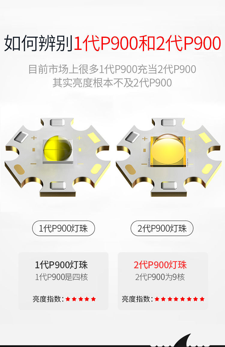 led特种兵手电筒