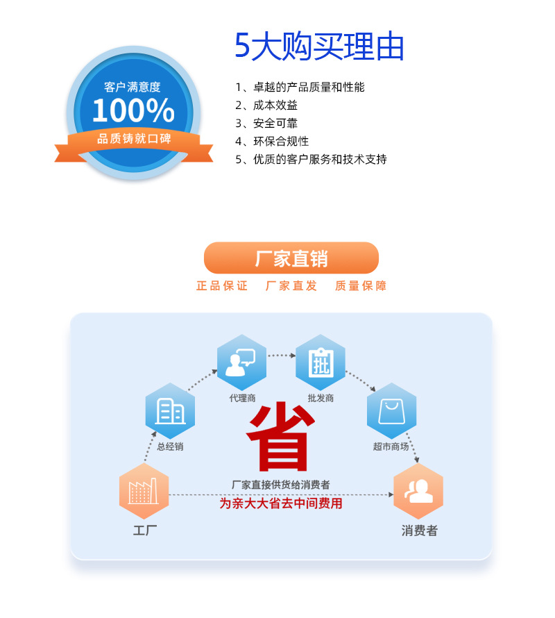 广州崃克保详情页2412_12.jpg