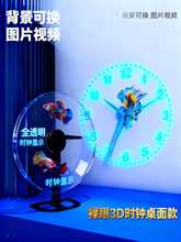 3dȫϢLͶӰxгwVC ledDҸo@ʾ