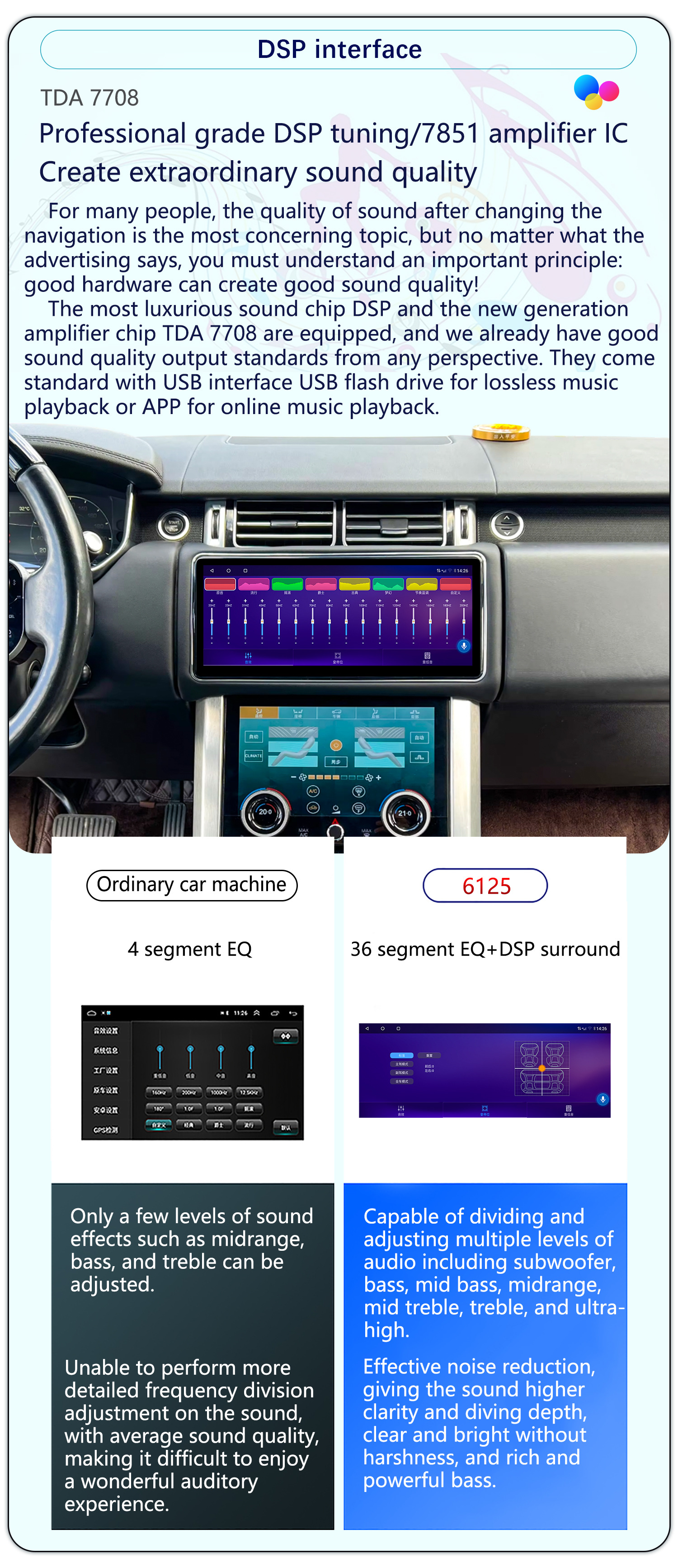 Suitable for 12.3-Inch 13-17 Model Land Rover Range Rover Executive L405 Sport L494 Android Navigation with 360 Panoramic View Integrated System