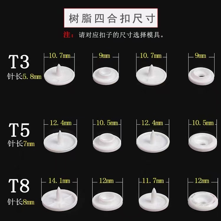 e95491427560e6b286baaa075251d7